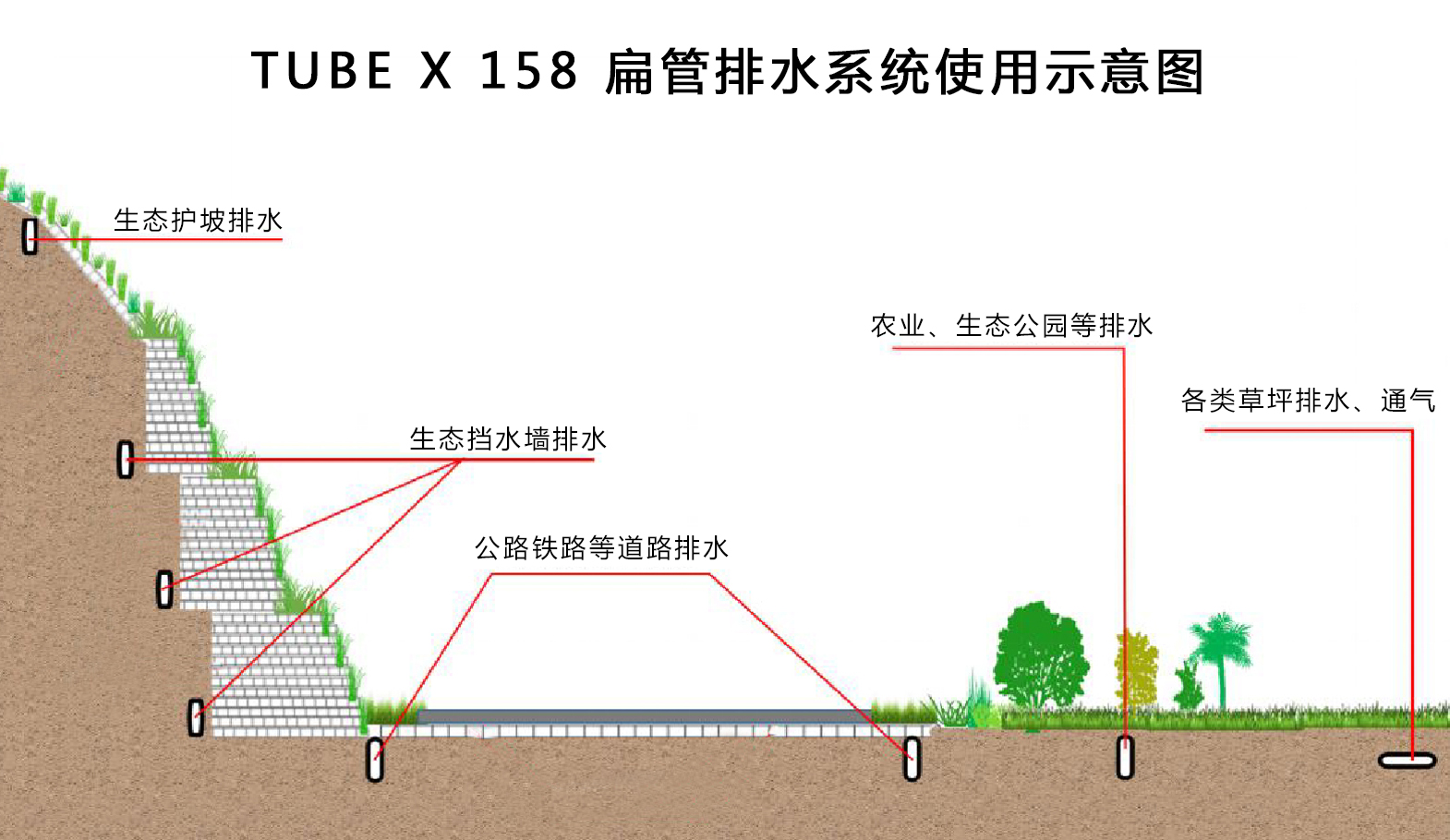 排水扁管位置合集.jpg